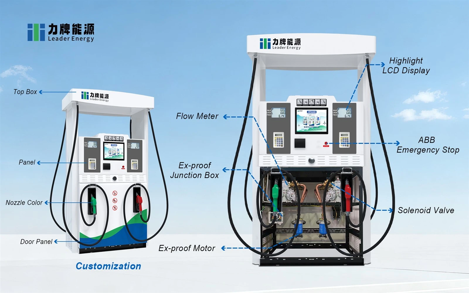 self service fuel dispenser 2 self service fuel dispenser 2